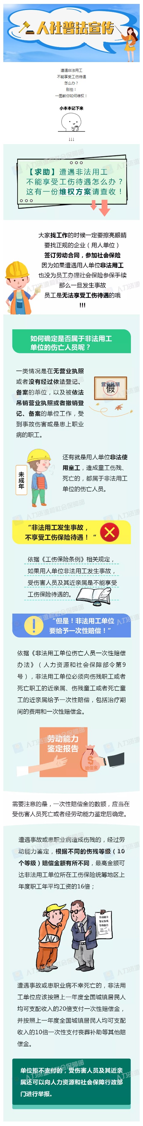 人社普法 _ 遭遇非法用工不能享受工傷待遇怎么辦？一圖教你如何維權(quán)?。ㄉ蟼鳎?jpg