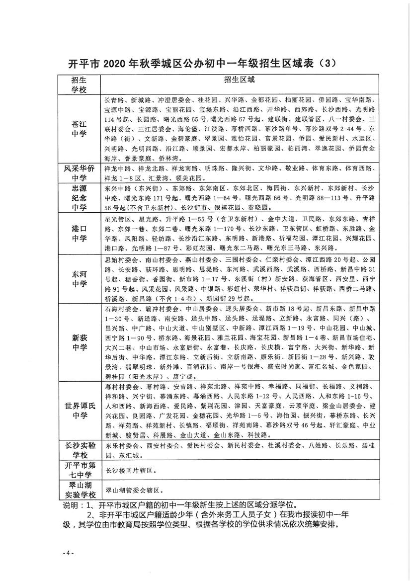 開平市2020年秋季城區(qū)公辦小學(xué)一年級(jí)、初中一年級(jí)新生招生區(qū)域公告0003.jpg