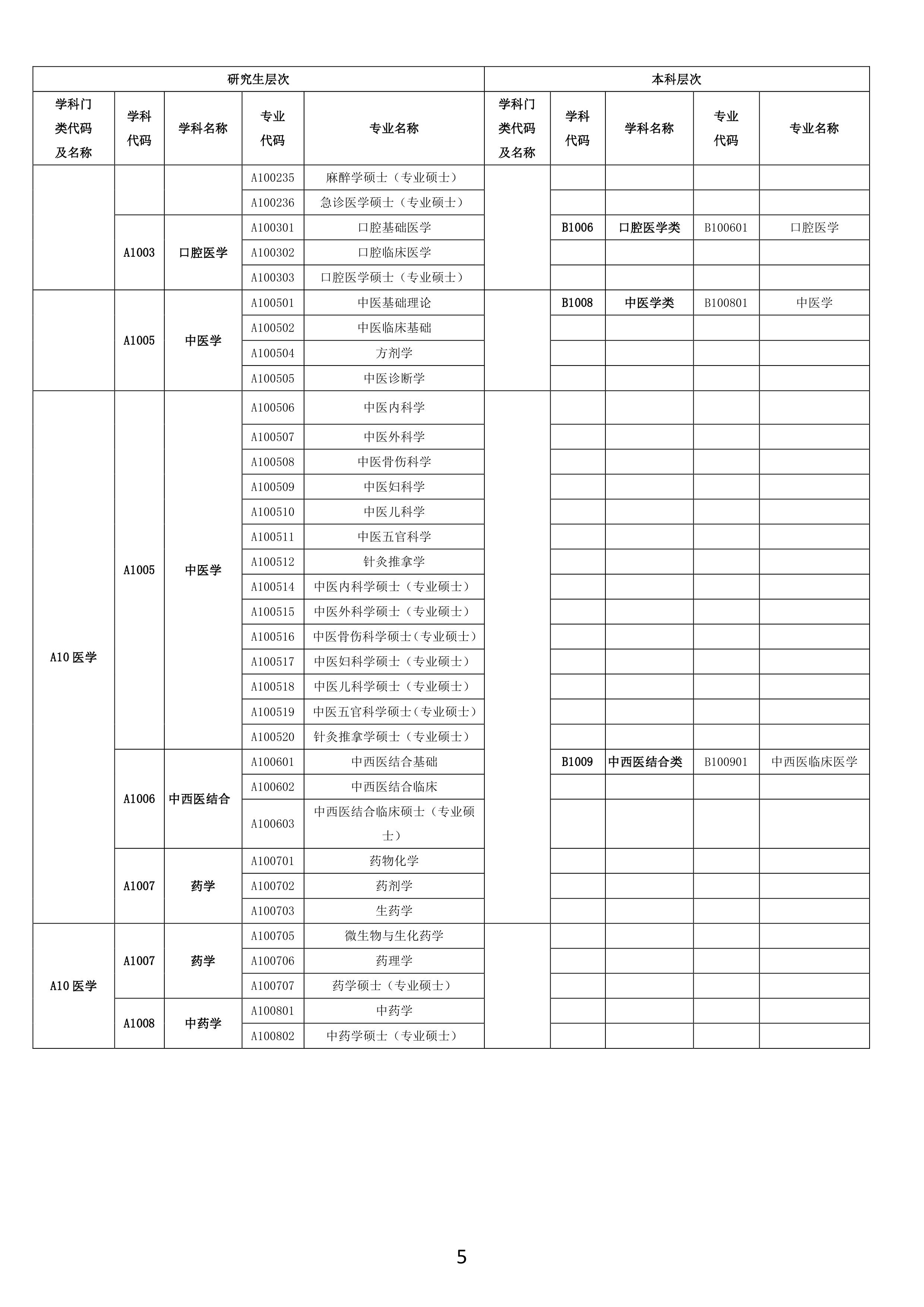 【最終修訂】訂單定向培養(yǎng)醫(yī)學(xué)人才宣傳資料0004.jpg