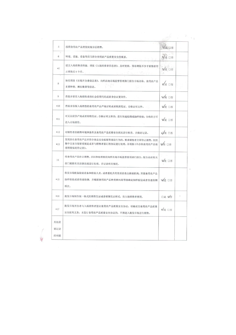 開(kāi)平市綠皇家禽批發(fā)市場(chǎng)經(jīng)營(yíng)管理有限公司食用農(nóng)產(chǎn)品市場(chǎng)開(kāi)辦者日常監(jiān)督檢查要點(diǎn)表3.jpg