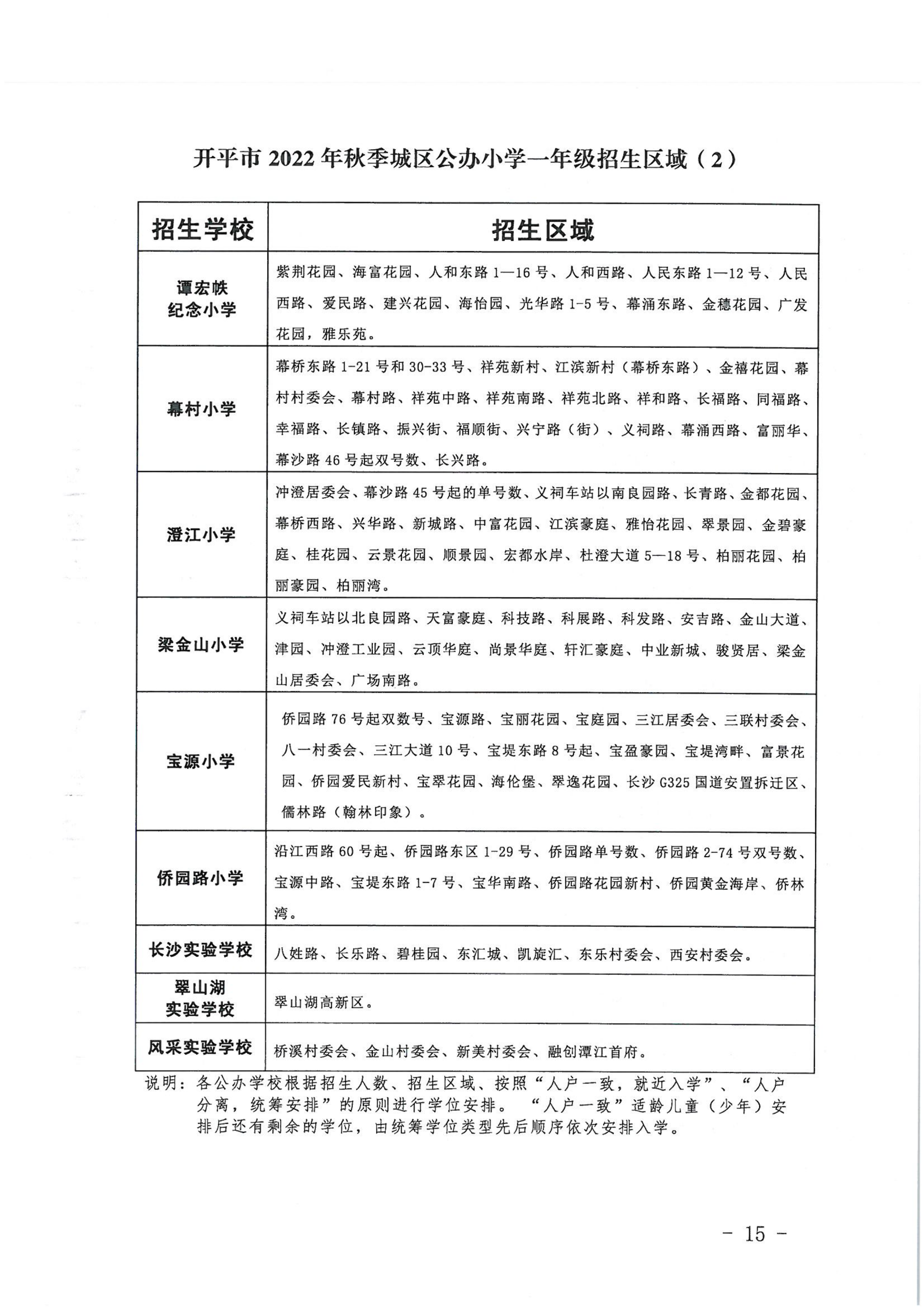 開(kāi)平市2022年秋季義務(wù)教育階段學(xué)校招生工作指引_14.png