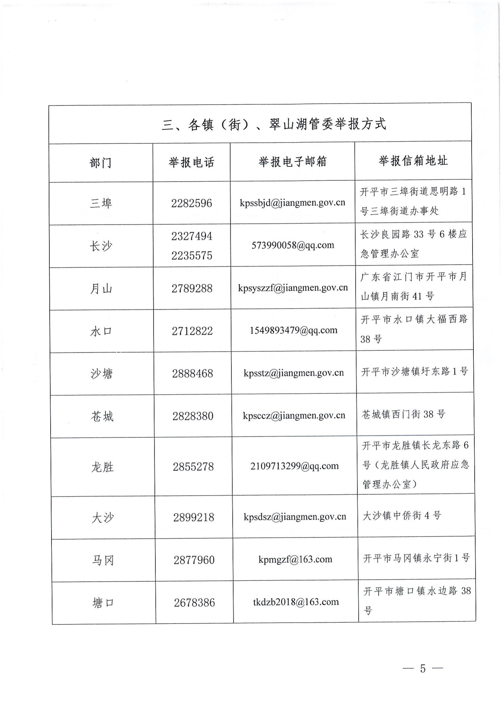 關(guān)于公布安全生產(chǎn)違法行為和安全生產(chǎn)事故舉報(bào)途徑的公告5.jpg