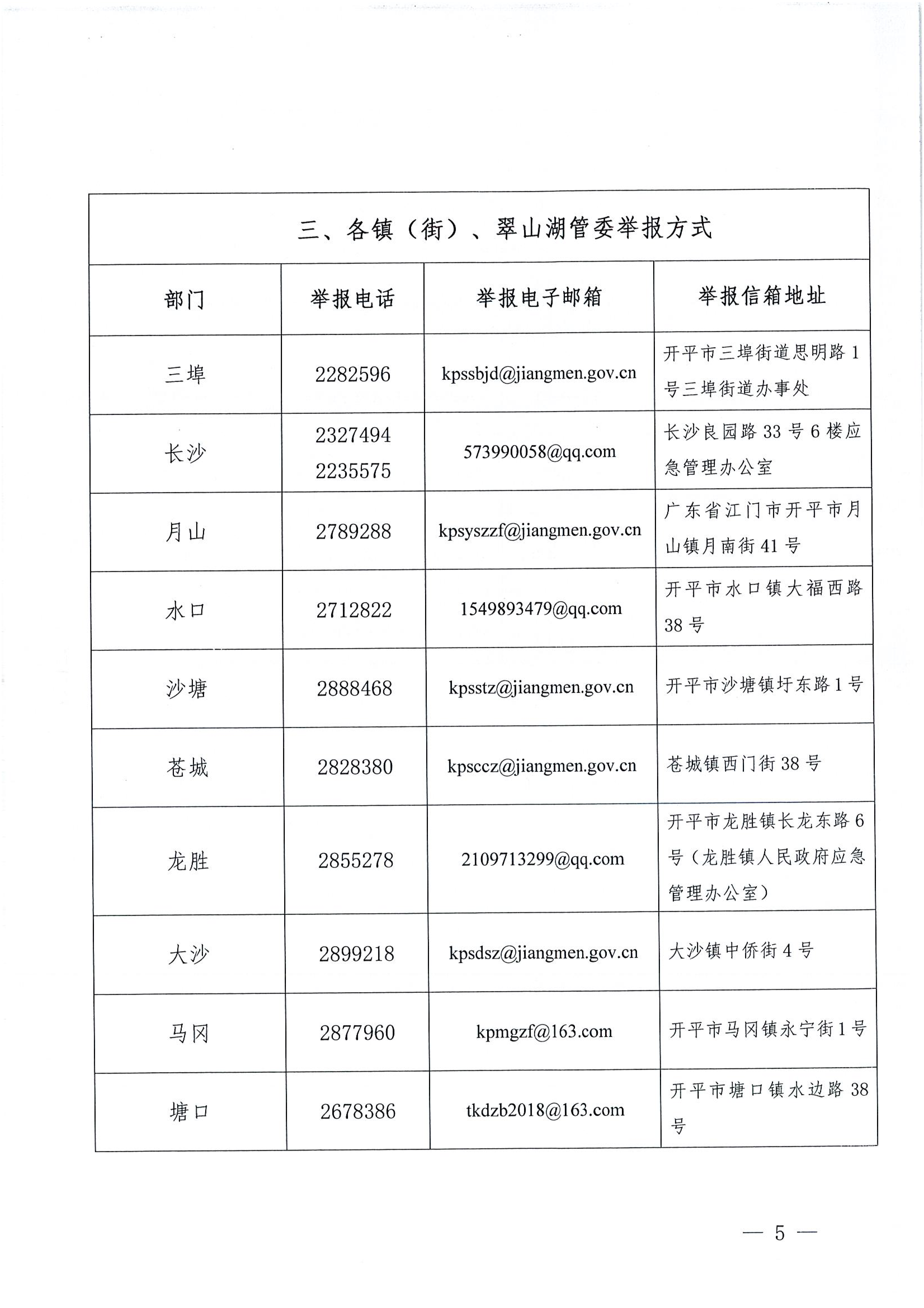 關(guān)于公布安全生產(chǎn)違法行為和安全生產(chǎn)事故舉報途徑的公告_04.png