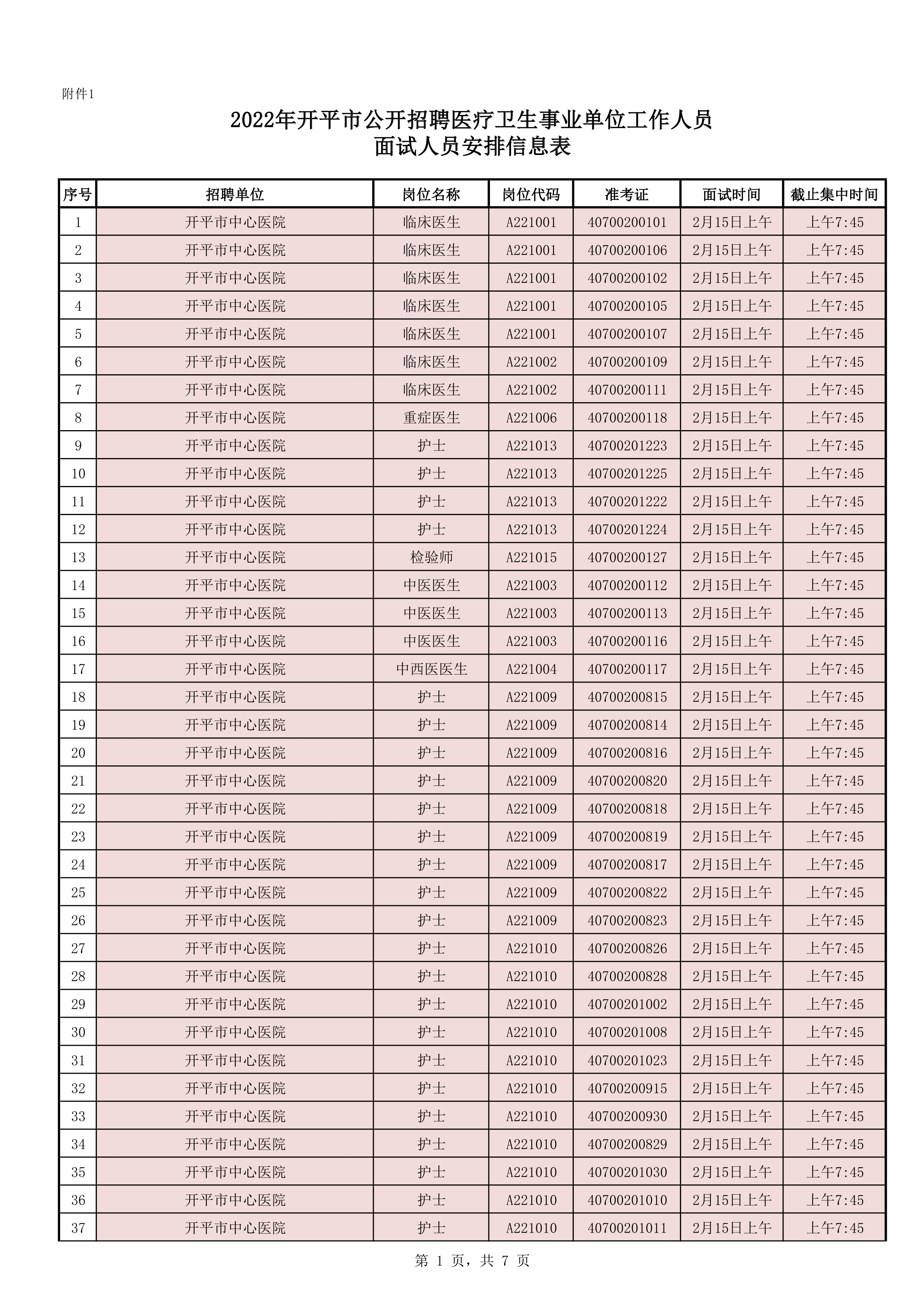 附件1：2022年開(kāi)平市公開(kāi)招聘醫(yī)療衛(wèi)生事業(yè)單位工作人員面試人員安排信息表0000.jpg