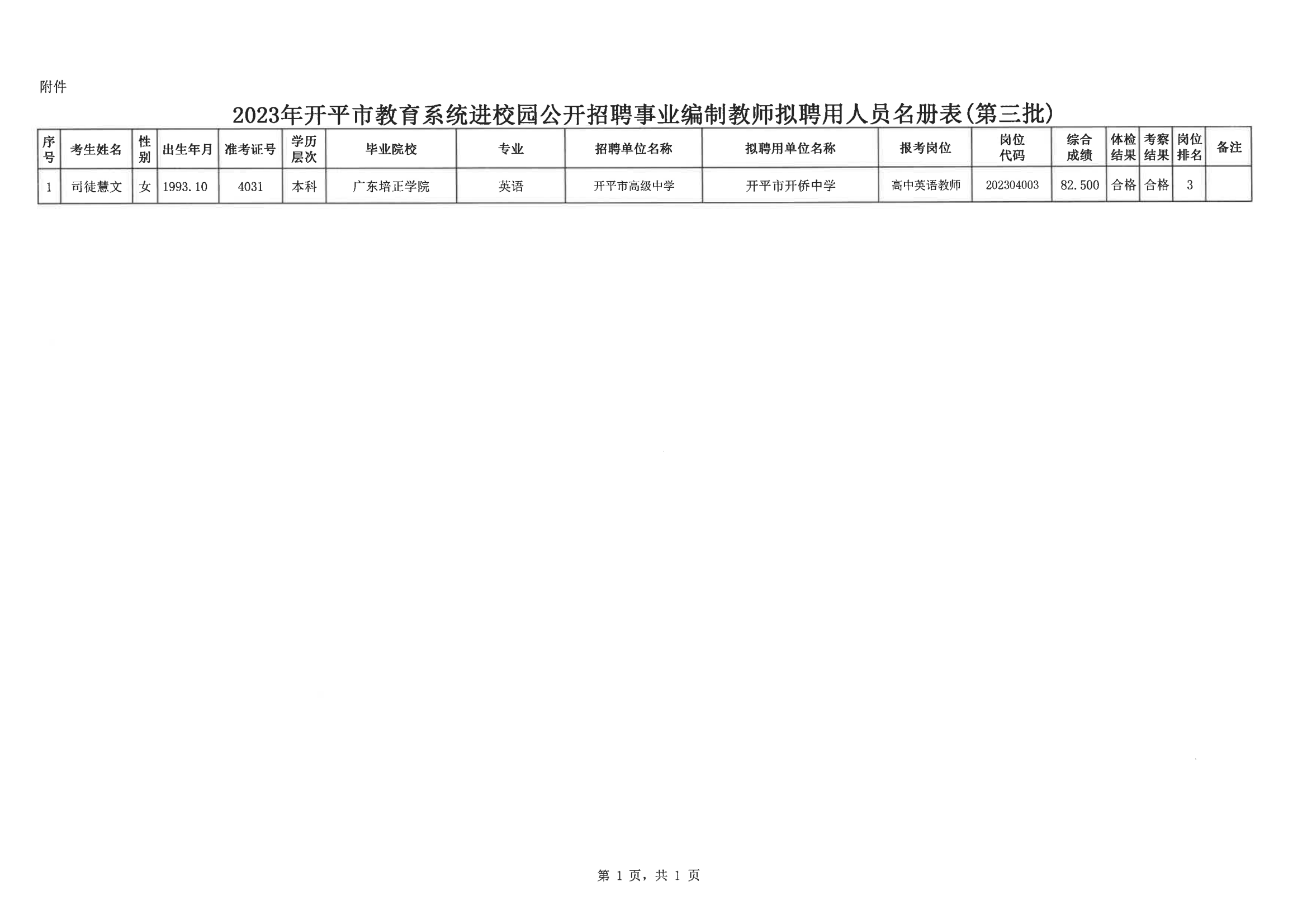 0--開(kāi)平市人力資源和社會(huì)保障局公示報(bào)送呈批表（網(wǎng)上公示）20200901_02.png