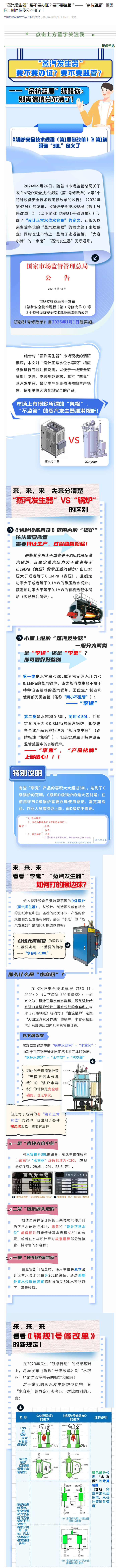 “蒸汽發(fā)生器”要不要辦證？要不要監(jiān)管？——“余杭藍(lán)盾”提醒你：別再傻傻分不清了！(1).png